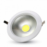 COB Downlight