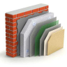 Soundproofing Materials