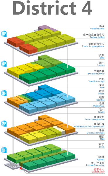 Yiwu International Trade City 9