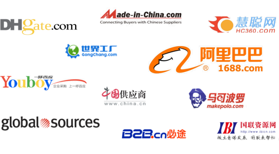 How to find a Chinese business partner? 1