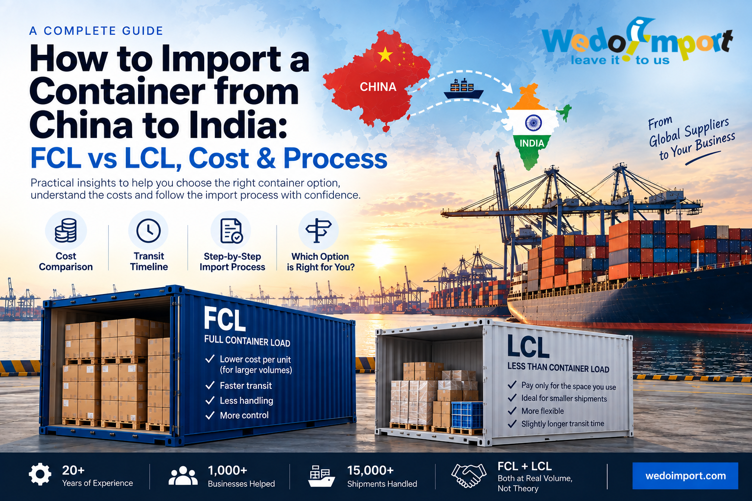 how to import containers from china - We Do Import
