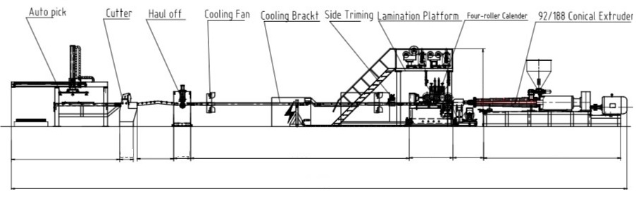PVC SPC Flooring Extrusion Line 3