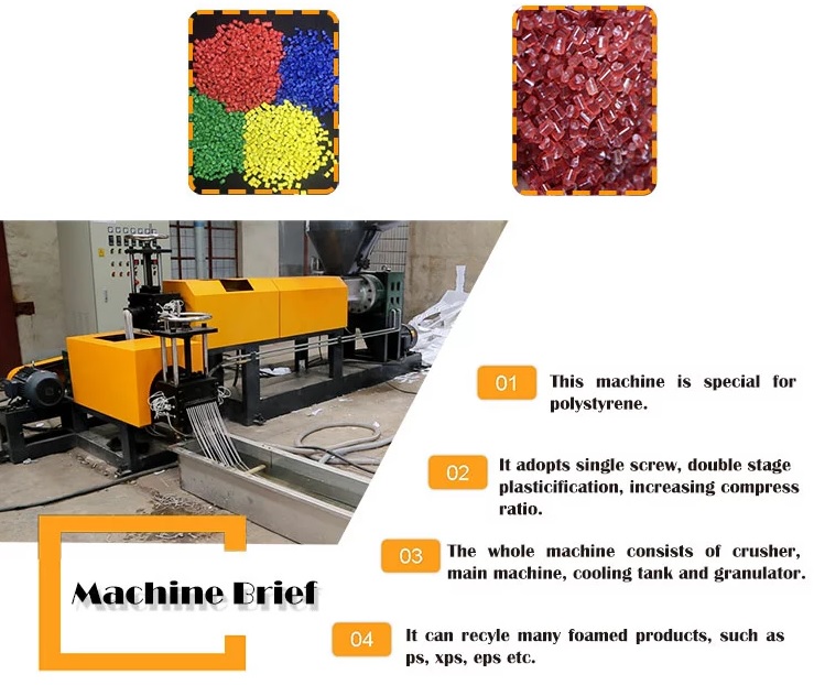 PS Foam Food Container Extrusion Line 6