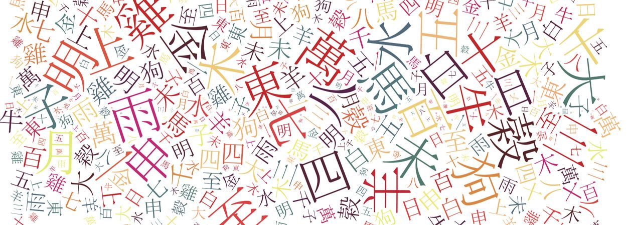 Language Challenges 1 Language Challenges 1