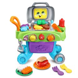 Other wholesale market 10 Other wholesale market 10