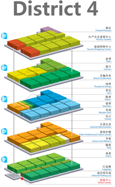 Yiwu International Trade City 9 Yiwu International Trade City 9
