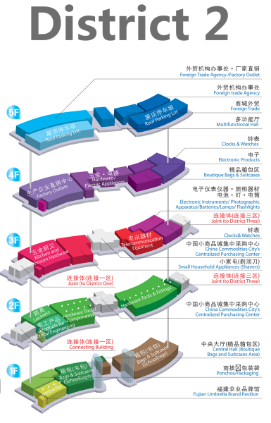 Yiwu International Trade City 5 Yiwu International Trade City 5